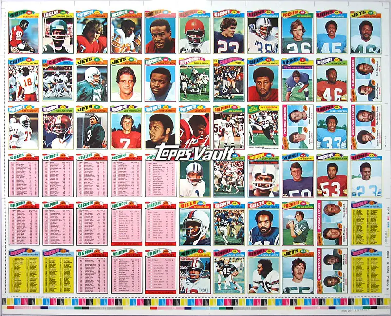 Topps Football Card - Topps NFL Cards